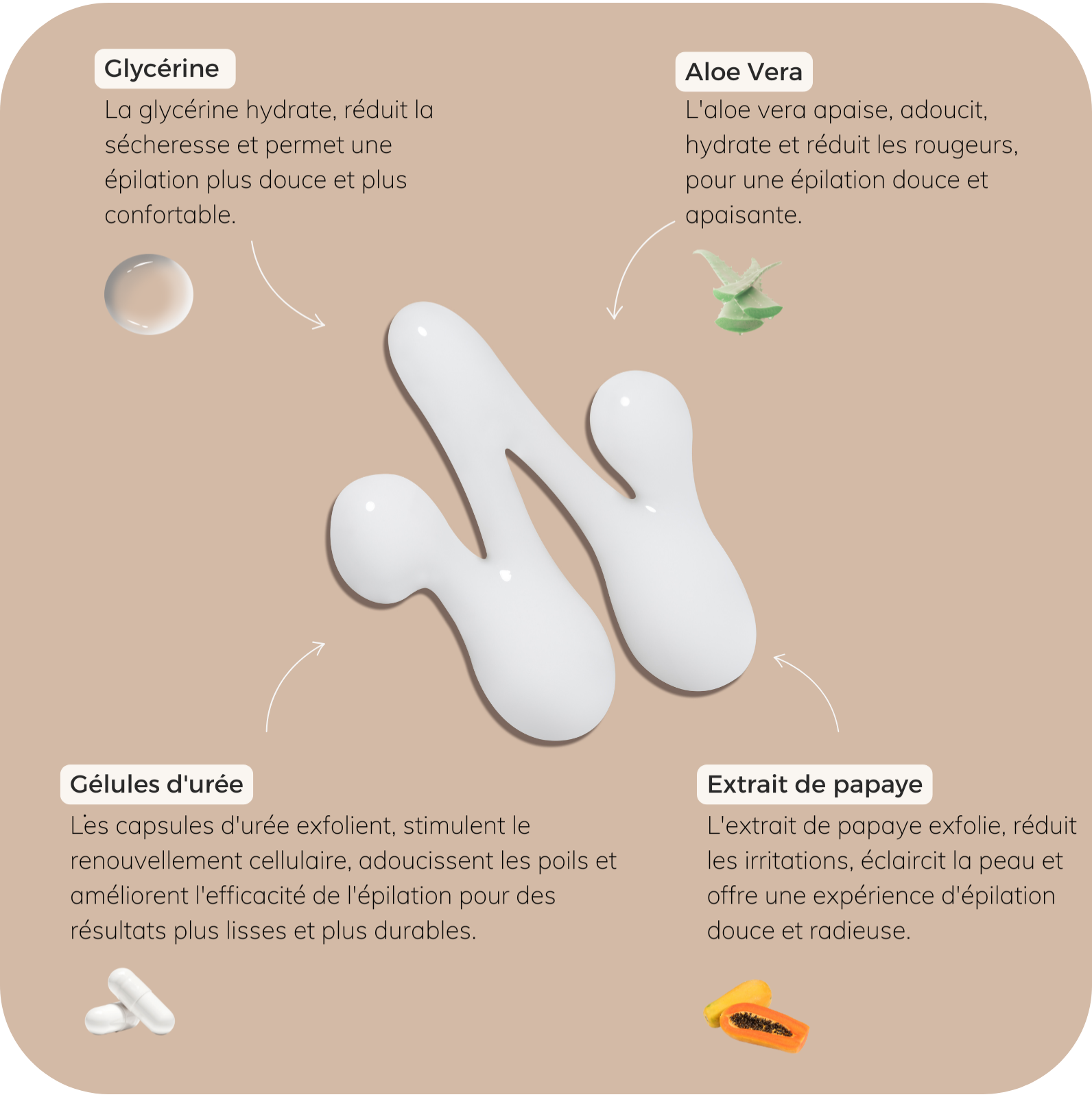 Spray dépilatoire Pelle Cosmetics